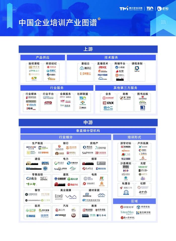 会务服务 构建中国企业培训行业高质量发展的专业支撑